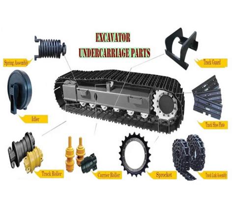 SCAT TRAK Tracks and Undercarriage Parts 